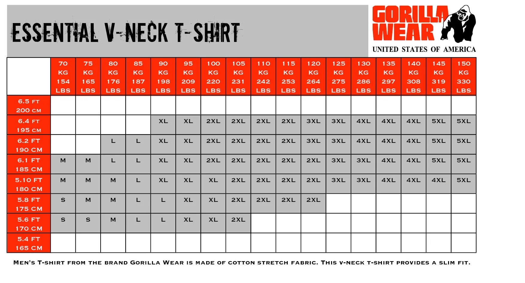 Gorilla Wear Essential V-Neck T-Shirt