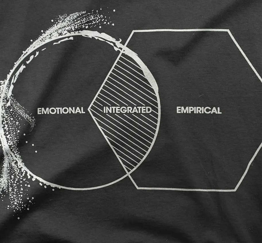 Integrated