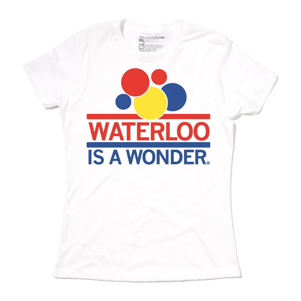 Waterloo Is A Wonder